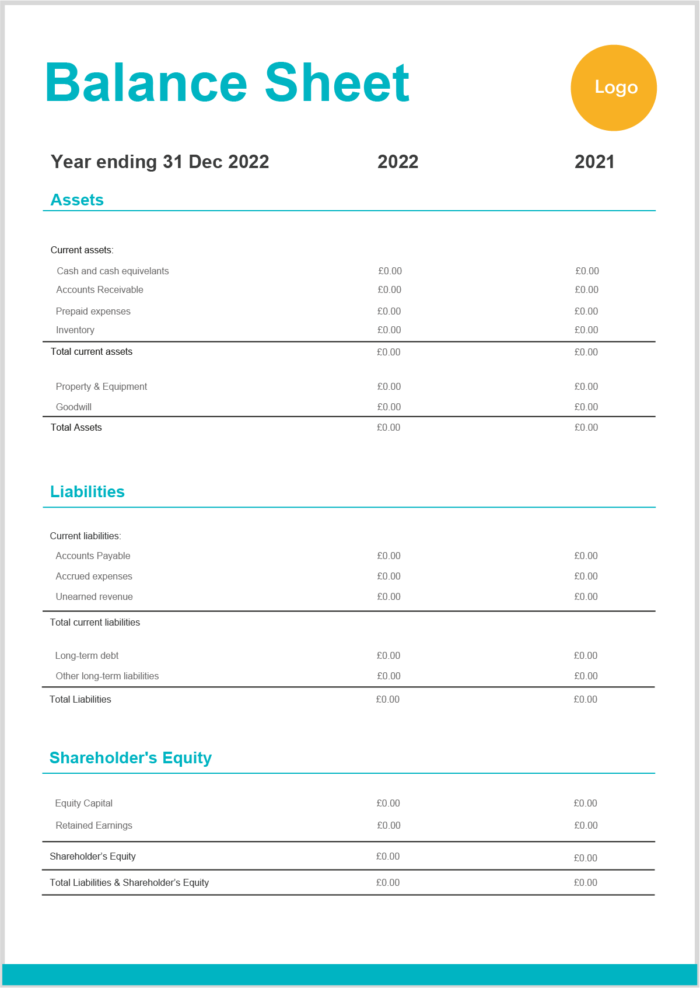 balance sheet template excel 2022
