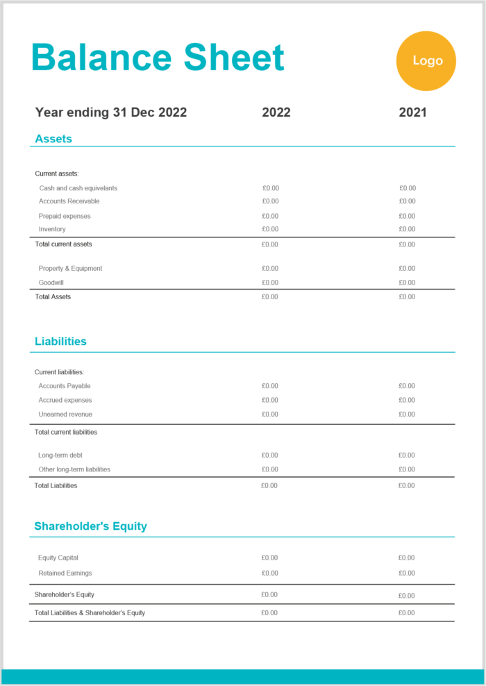 Detailed Balance Sheet Format