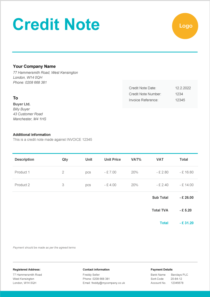 Generate Credit Note Against Invoice Online