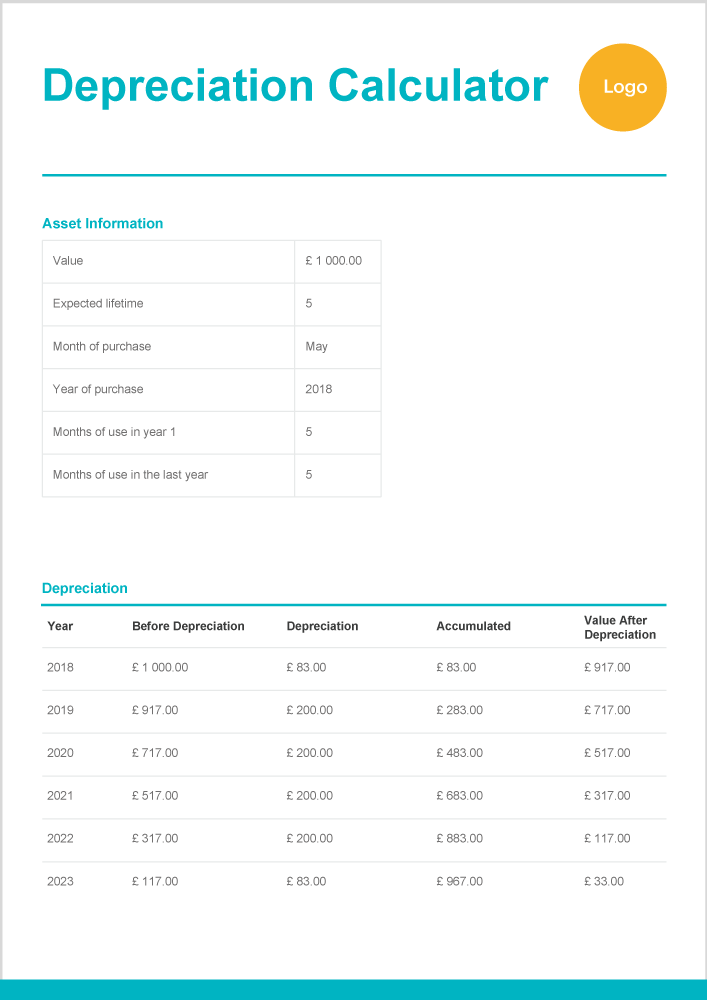 Free Depreciation Calculator in Excel Zervant