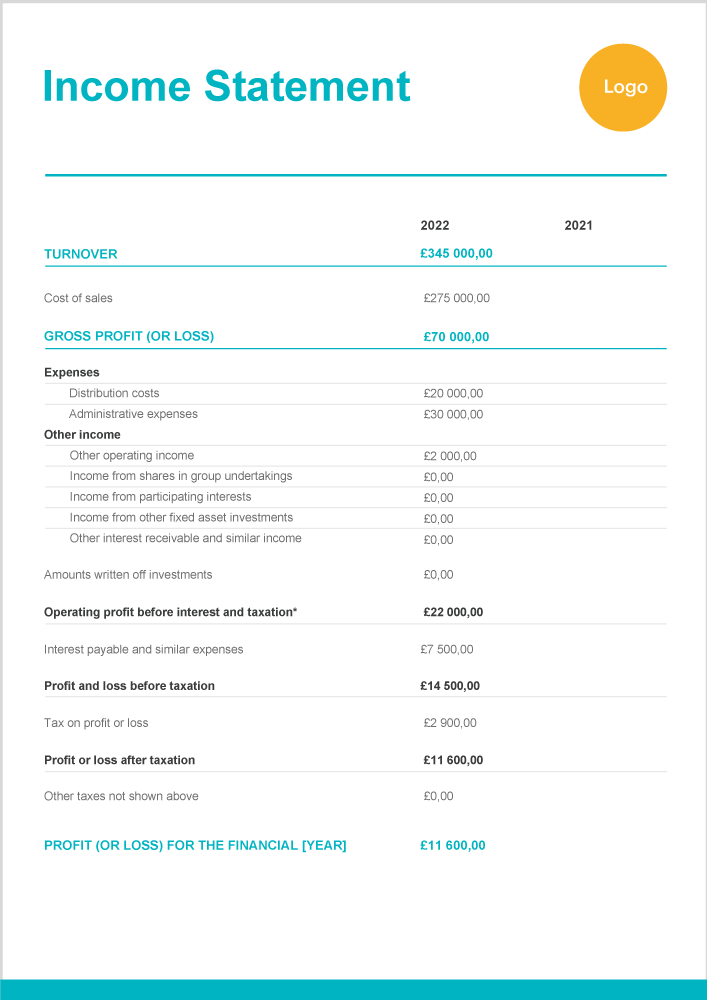 Download Free Income Statement Templates and Examples
