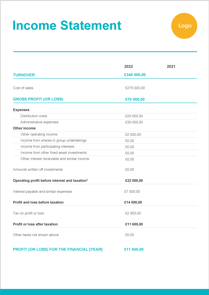 financial statement template excel