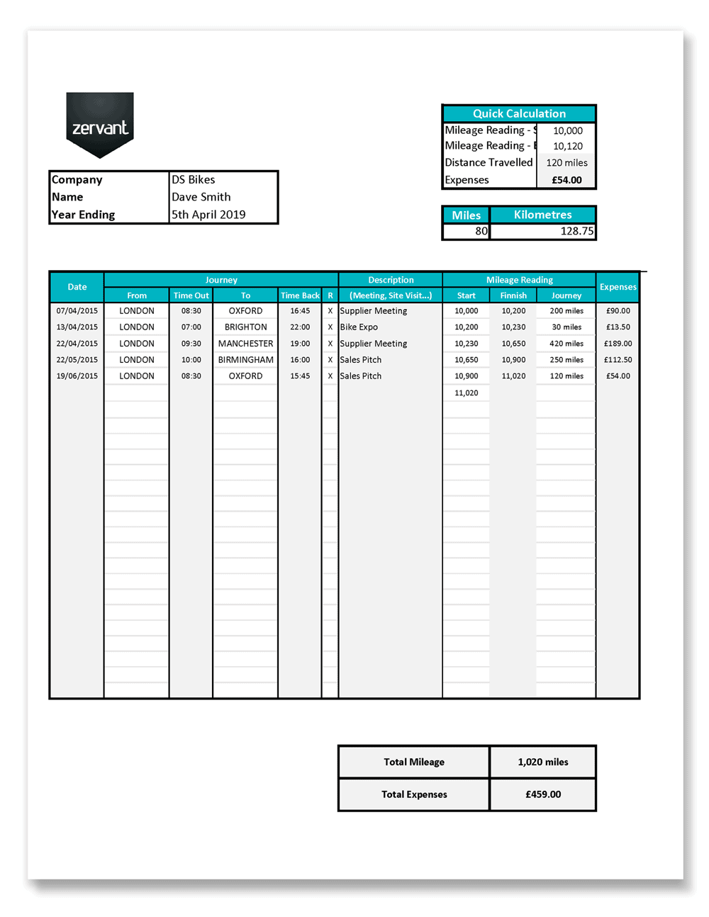 mileage log excel template