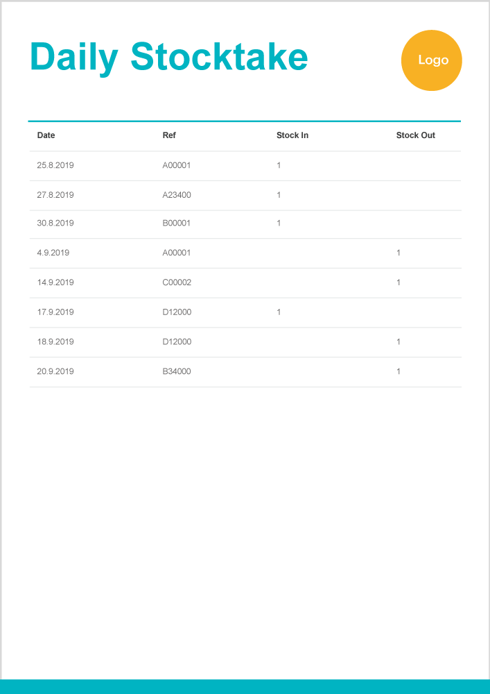 free excel templates for inventory management