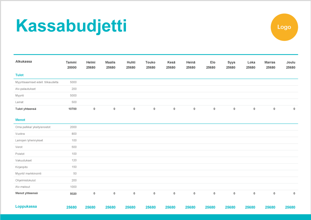 kassabudjetti-ota-talteen-ilmainen-excel-pohja-zervant