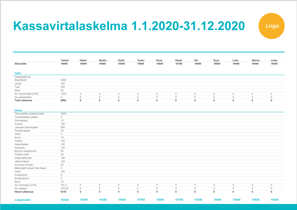 Näin teet kassavirtalaskelman – ilmainen Excel-pohja - Zervant