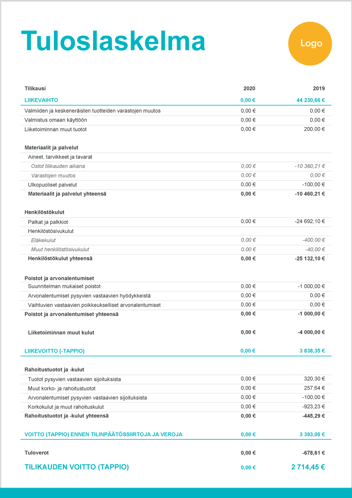 Näin teet tuloslaskelman – lataa ilmainen Excel-pohja - Zervant