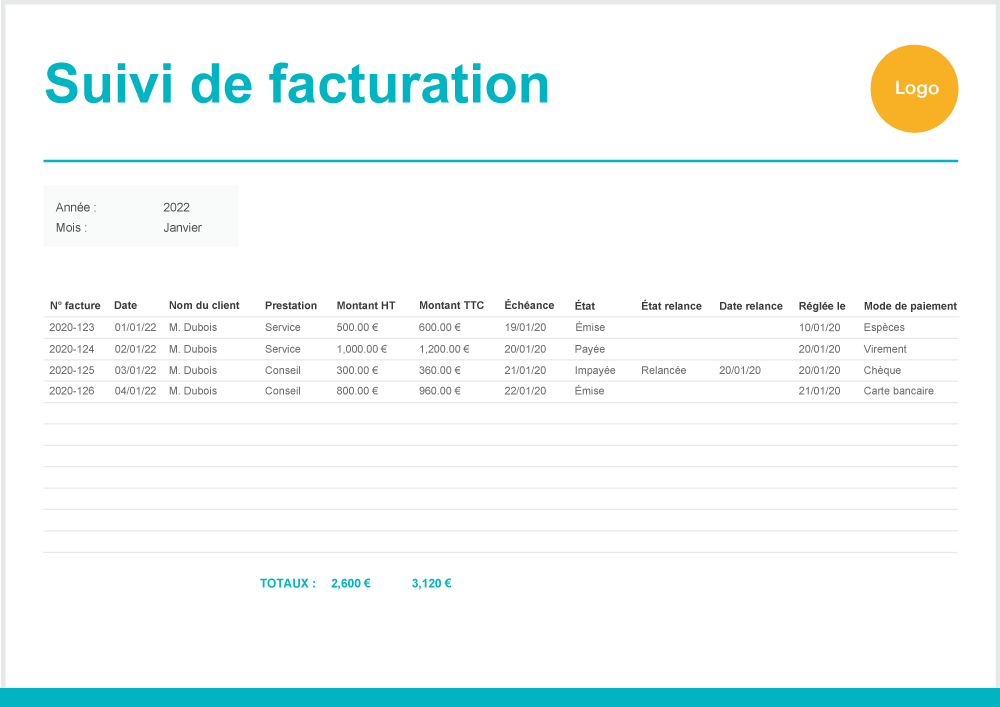 Tableau de planification fiches en T, 7 x 20 – PROMOBI