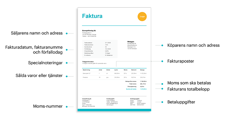 Fakturamallar - Ladda Ner Gratis Fakturamall | Zervant