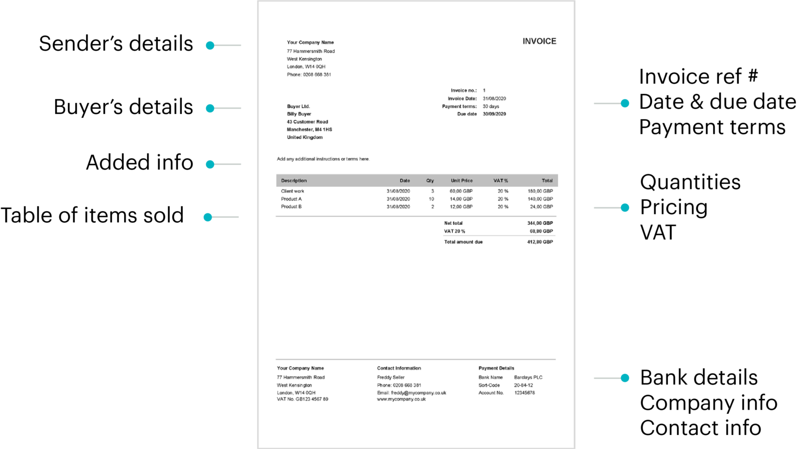 where-in-uk-can-i-find-a-blank-invoice-template-to-email-salinas-sheyes