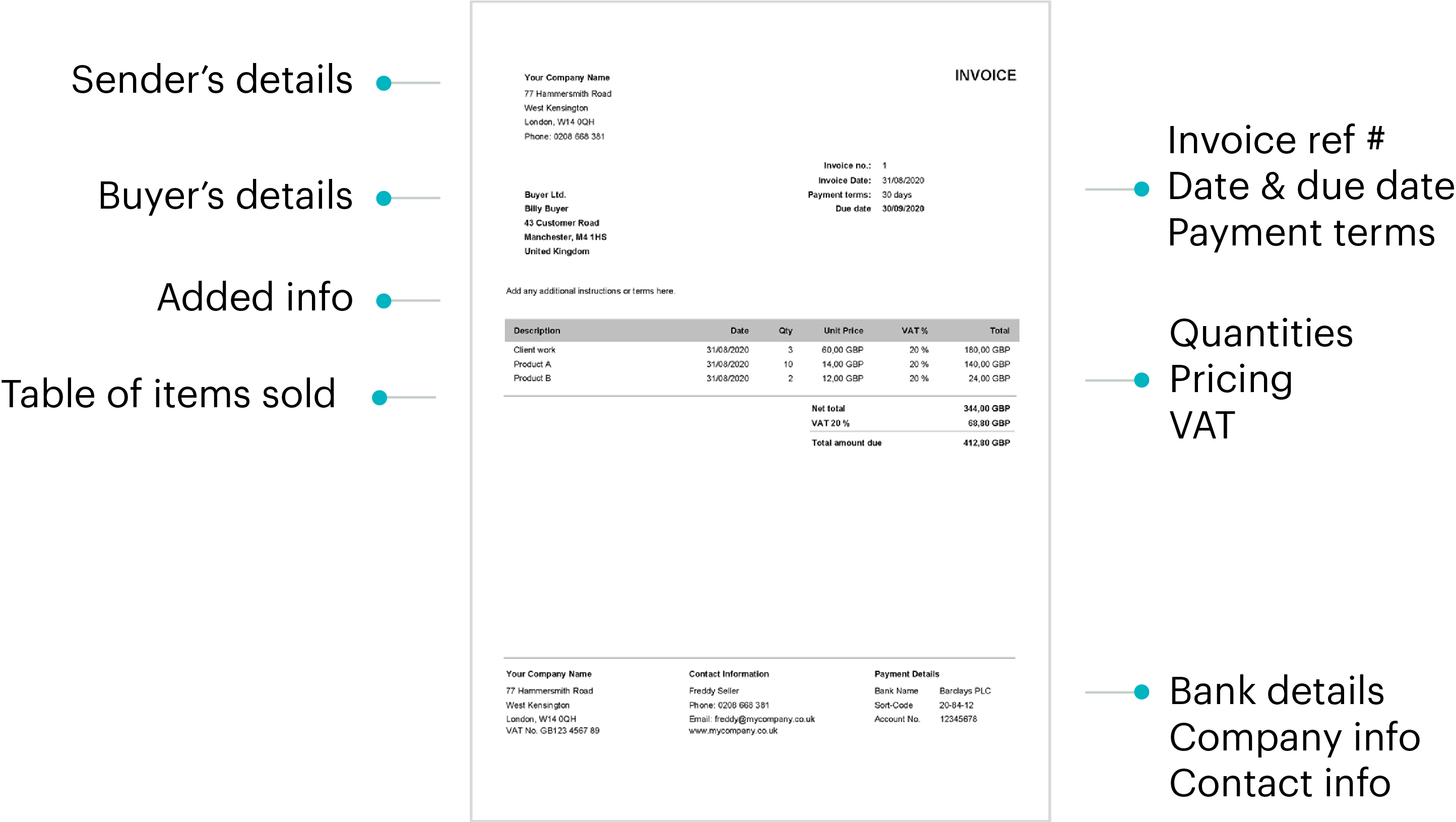 Free UK Invoice Templates Download In Word Excel Zervant