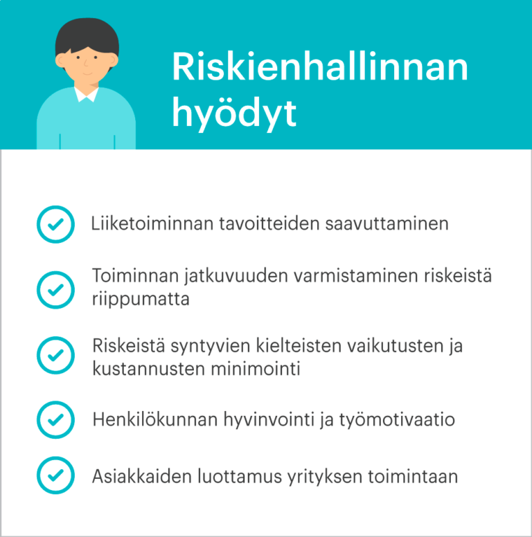 Riskienhallinta Yrityksessä On Tärkeää