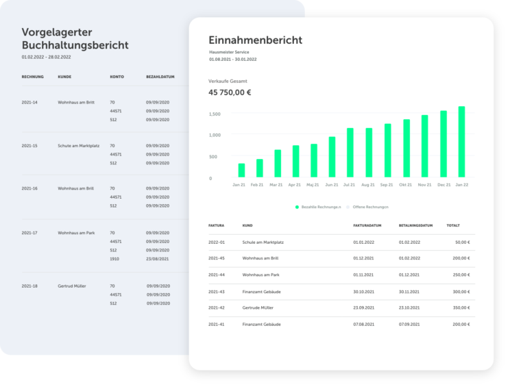 Berichte über Einnahmen und vorgelagerte Buchhaltung