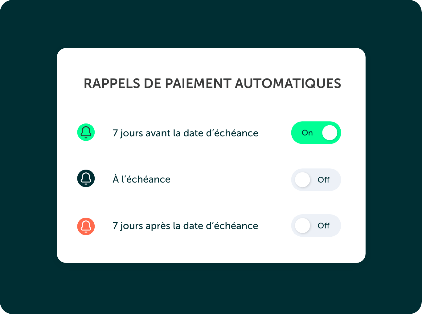 Rappels paiement automatiques